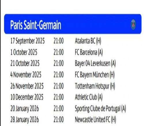巴黎歐冠賽程：10月2日客戰(zhàn)巴薩第4輪&第5輪連戰(zhàn)拜仁、熱刺
