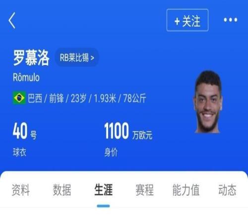 太騷了！羅慕洛腳后跟破門，作為舍什科替代者2500萬歐加盟萊比錫