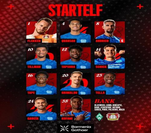 勒沃庫森本輪首發(fā)：寬薩坐鎮(zhèn)后防，?？祟I銜鋒線，因卡皮耶替補