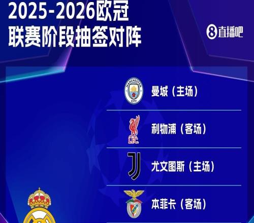 遠(yuǎn)征哈薩克！皇馬歐冠賽程：10月1日客戰(zhàn)凱拉特，11月5日戰(zhàn)利物浦