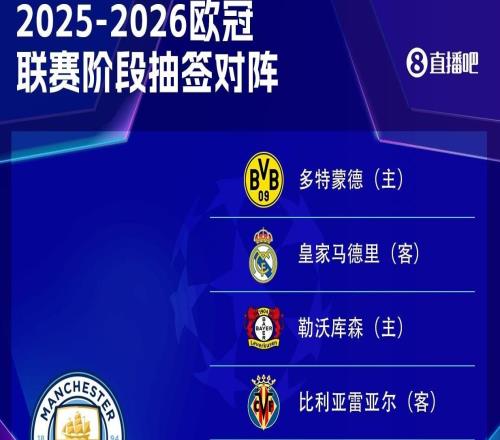 曼城歐冠賽程：首輪迎戰(zhàn)那不勒斯，第5輪對陣多特，第6輪客戰(zhàn)皇馬