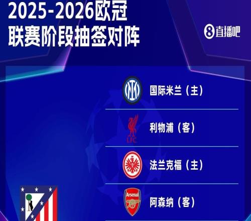 馬競(jìng)歐冠賽程：開局客戰(zhàn)紅軍第3輪客戰(zhàn)槍手，第5輪主場(chǎng)對(duì)國(guó)米